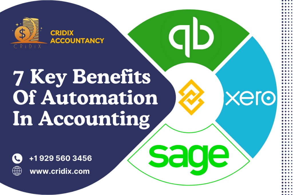 Automation Accounting