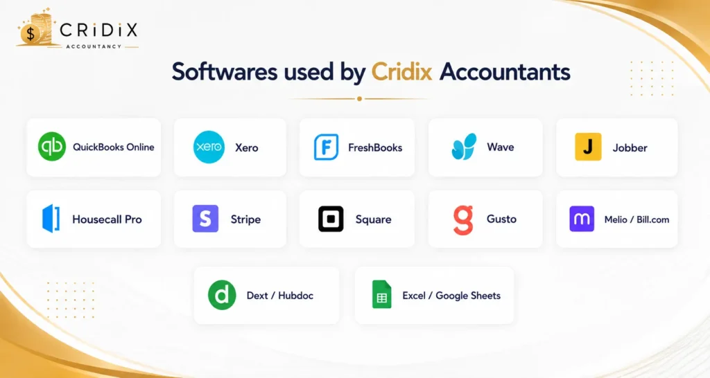 Cleaning Business Software used by Accountants